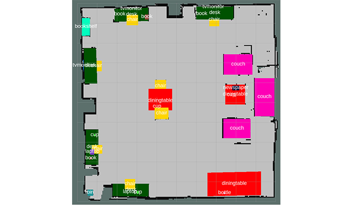 Semantic Lidar Mapping