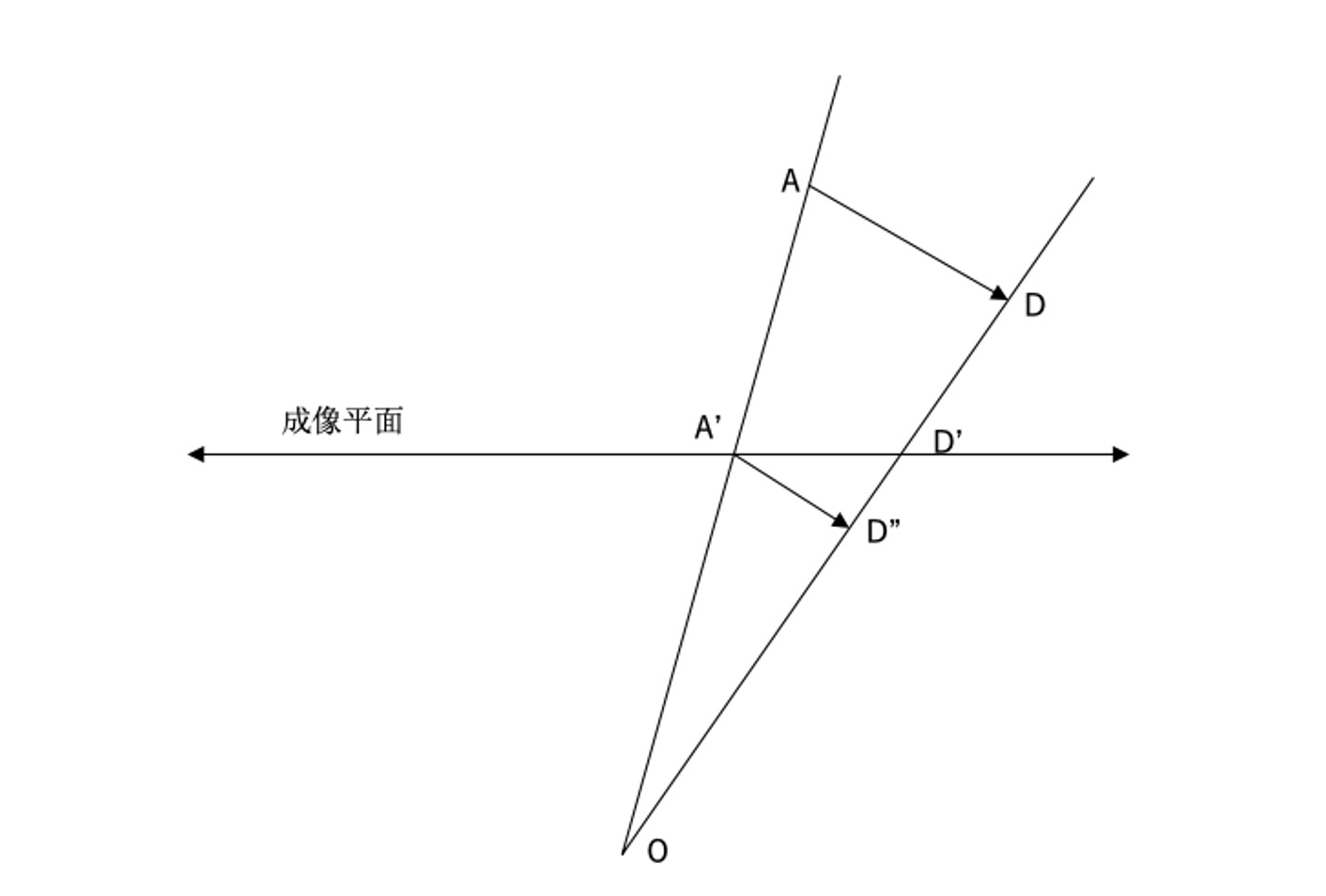 c6b85e179e4f830ca2151a3638ac1ee.jpg